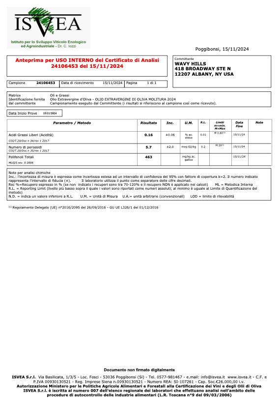 Laboratory analysis of Wavy Hills extra virgin olive oil shows exceptional quality: free fatty acids (acidity) at 0.16%, well below the 0.8% limit for extra virgin olive oil; peroxide value at 5.7 meq O₂/kg, indicating great freshness; and total polyphenols at 463 mg/kg, a very high level associated with rich flavor and strong antioxidant benefits.